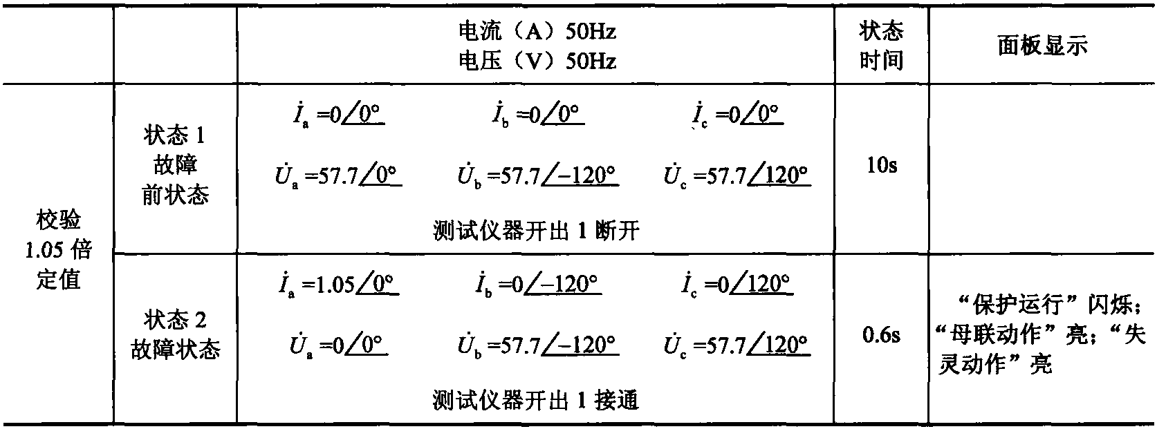 九、線路支路啟動(dòng)失靈